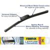 imageRainX 50792832 Latitude 2In1 Water Repellent Wiper Blades 17 Inch Windshield Wipers Pack Of 1 Automotive Replacement Blades With Patented Repellency FormulaLatitude Water Repellency