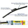 imageRainX 50792832 Latitude 2In1 Water Repellent Wiper Blades 17 Inch Windshield Wipers Pack Of 1 Automotive Replacement Blades With Patented Repellency FormulaLatitude Water Repellency