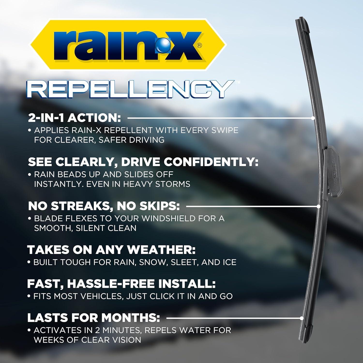 imageRainX 810320 Repellency Water Repellent Wiper Blades 20quot Windshield WiperNew ampamp Improved Version of Latitude Wiper Blades wWater Repellency Formula Amazon Exclusive